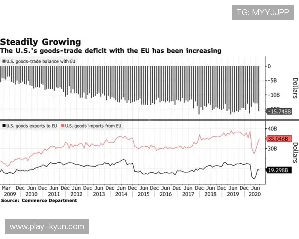 体育服务贸易逆差收窄，海外运营模式输出至一带一路国家